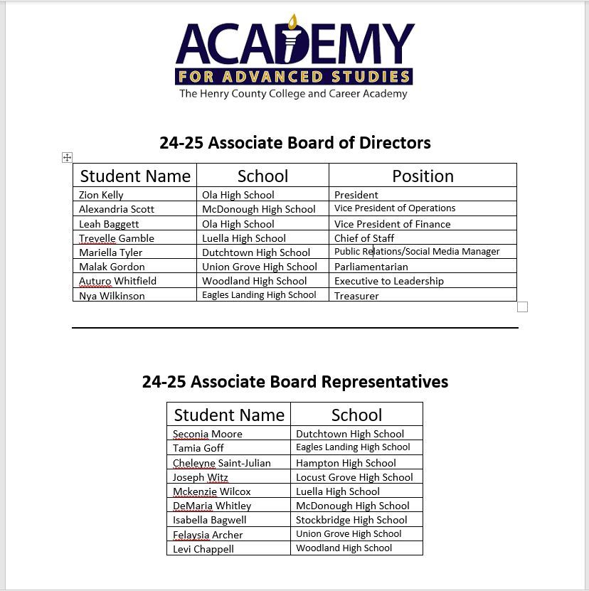 Associate BOD